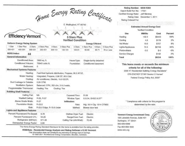 hers home rating score